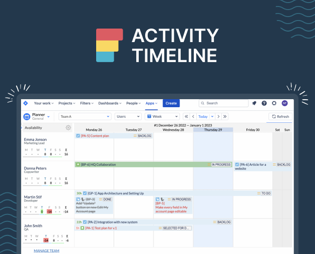 Availability_ActivityTimeline_image.png