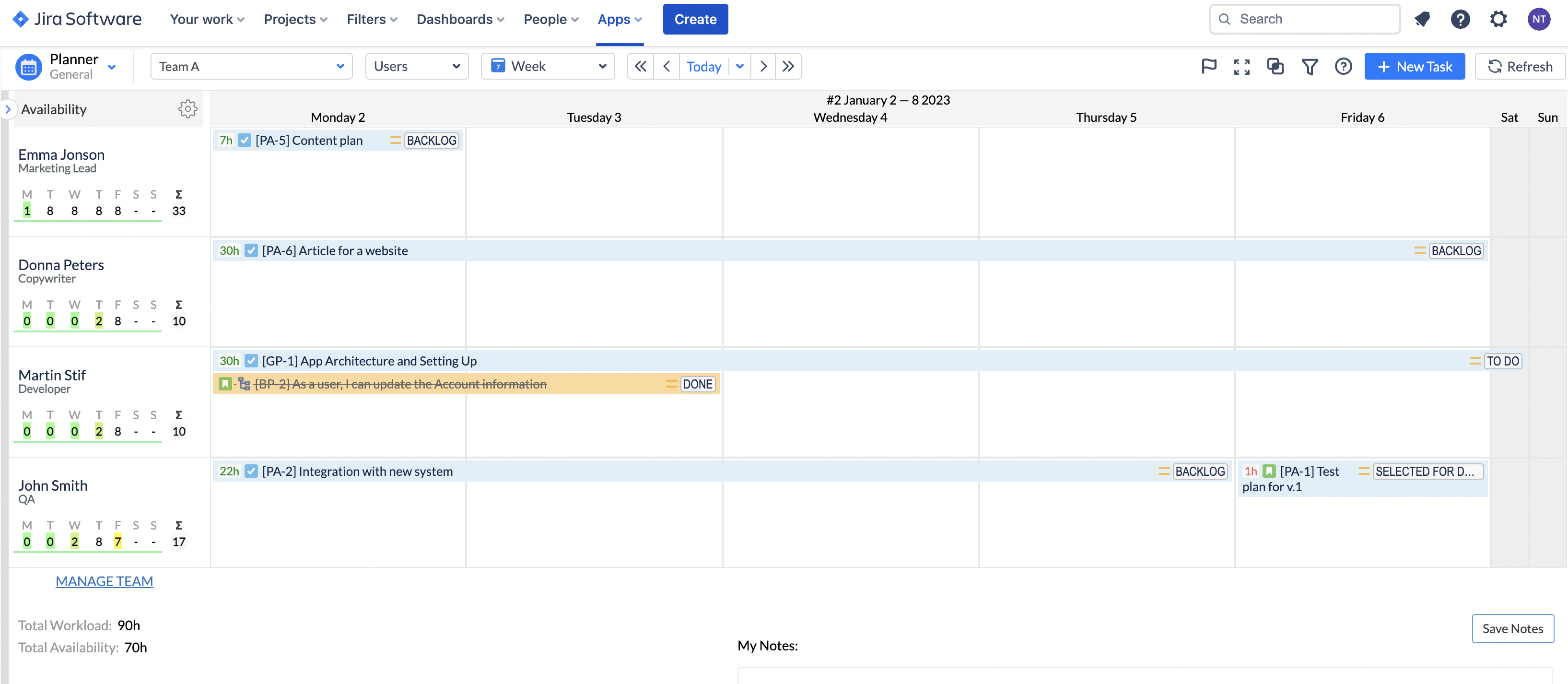The Benefits of Availability Tracking with Activit... Atlassian Community
