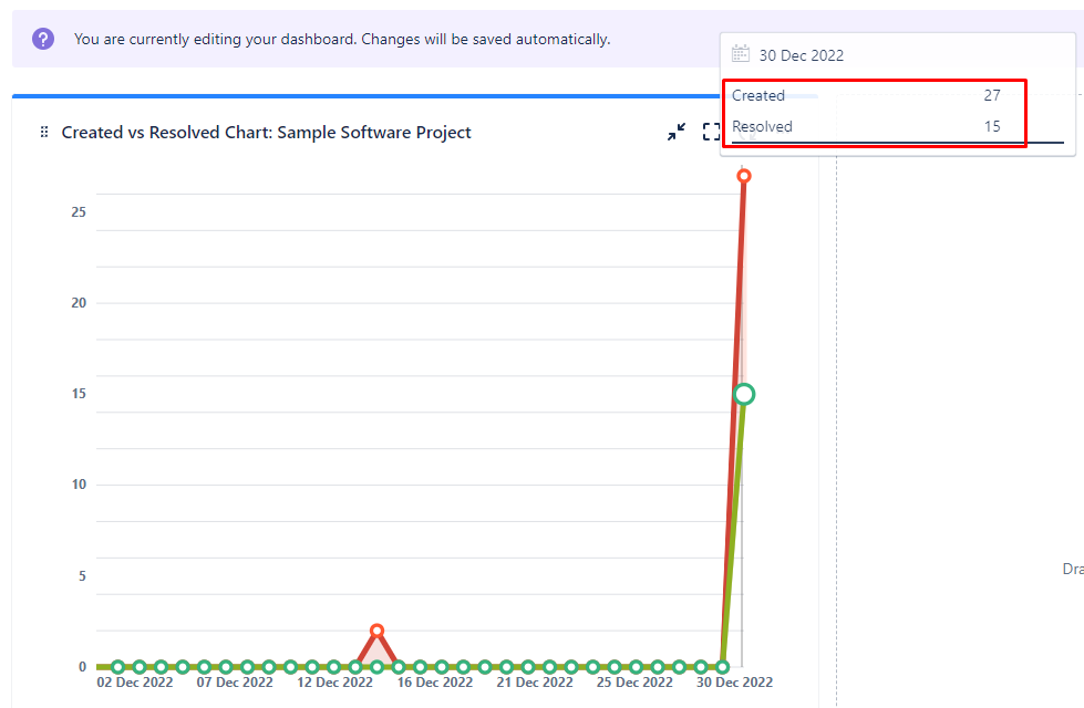 Best Practices for Setting Resolution field for Jira