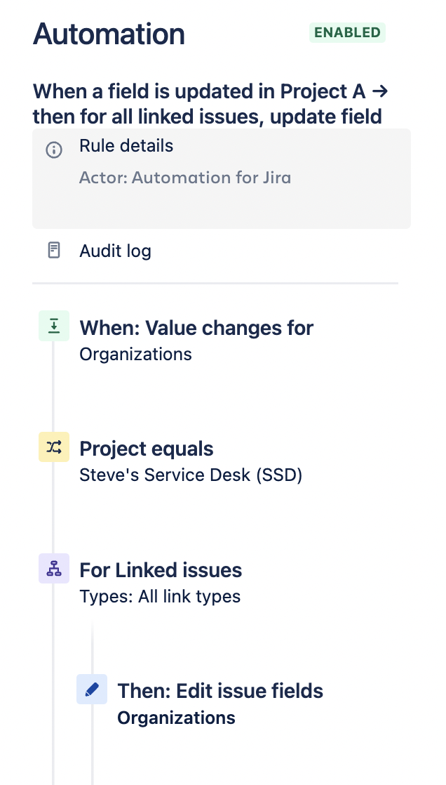 Update a due date from another project