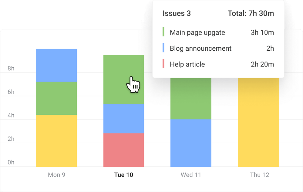 performance-analysis.png