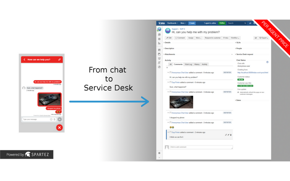 Chat For Jira Service Desk With Direct Chat To Iss Atlassian