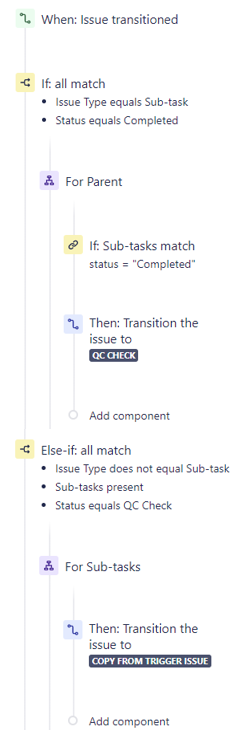 Move to QC and Subtasks Follow.png