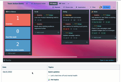 Converted+2022+Trello+in+Confluence+-+Add+action+items.gif