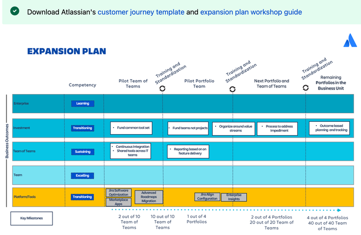 expansion plan.png