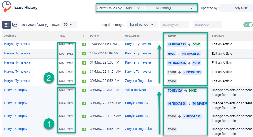 status changes in jira.png