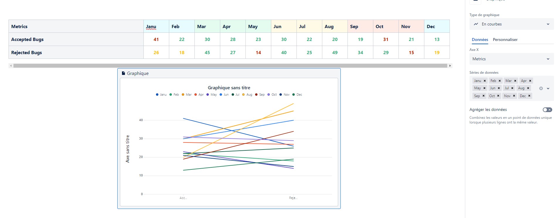 Solved: How graphics from tables works exactly