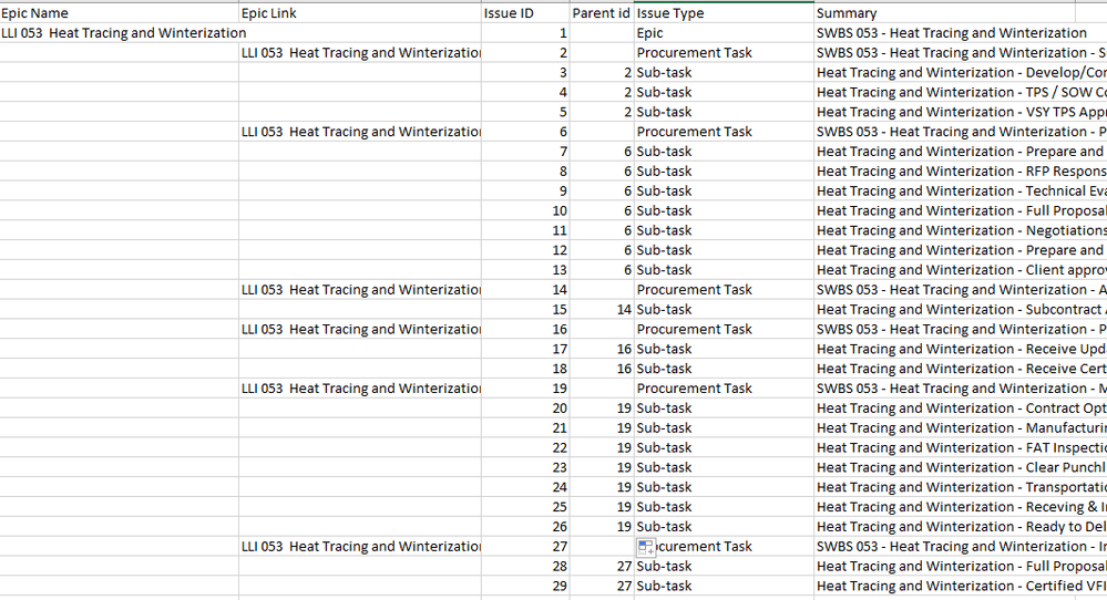 Import sub-task from CSV file
