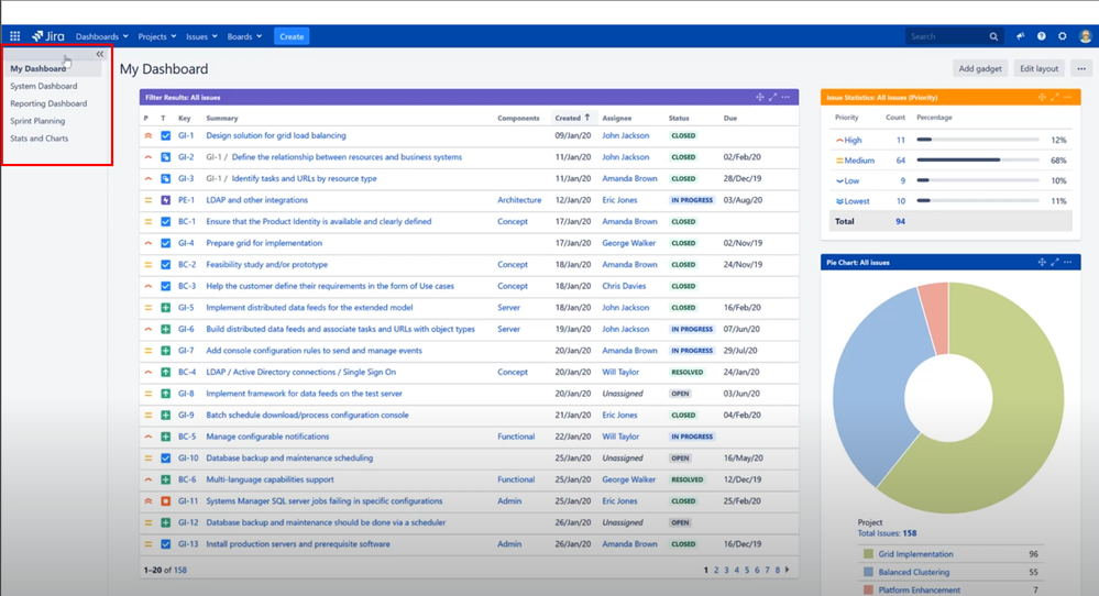 Solved How can I use the collapsible dashboard side bar?