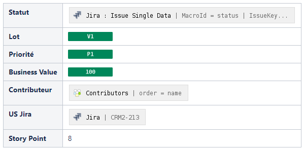 Page properties differences between editor and pag...