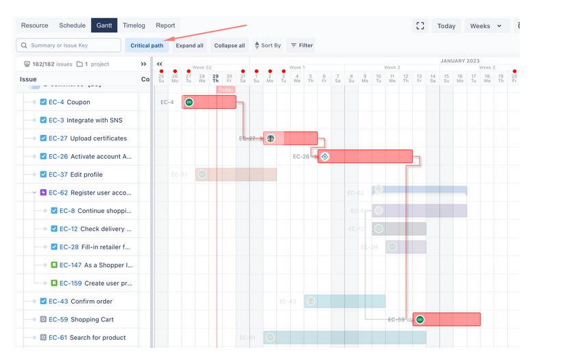 Work Breakdown Structure (WBS) & Gantt chart for J... - Atlassian Community