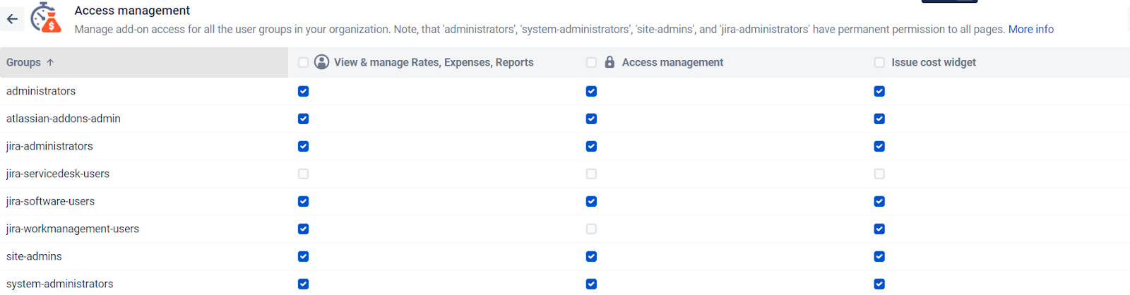 How to calculate version cost in Jira - Atlassian Community