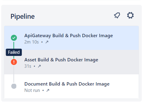 Bitbucket Pipeline Deployment Issue