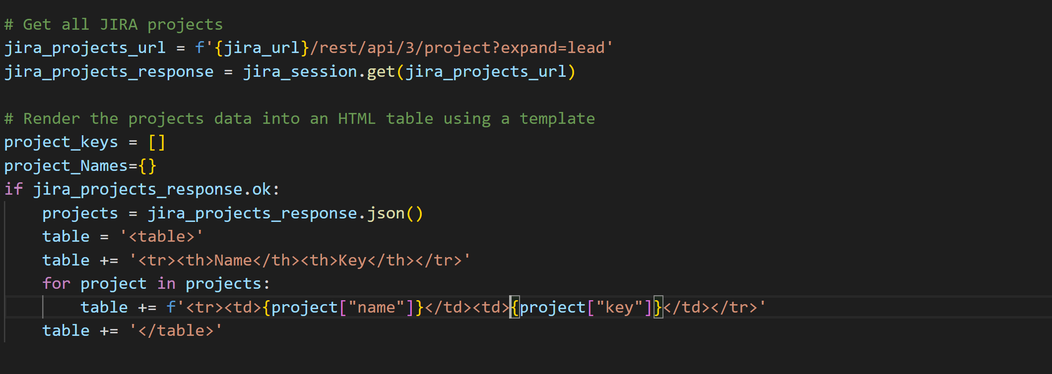 How to create table using html and add css on conf...