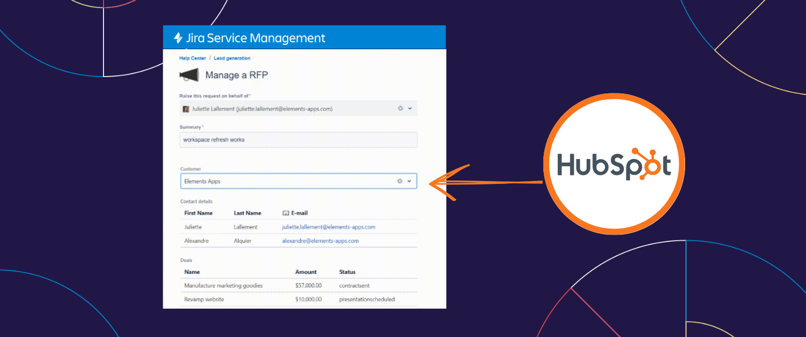 1-Click Sales Leaderboard HubSpot Integration