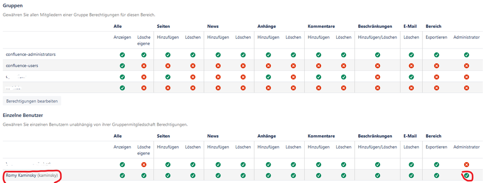 confluence permission page.png