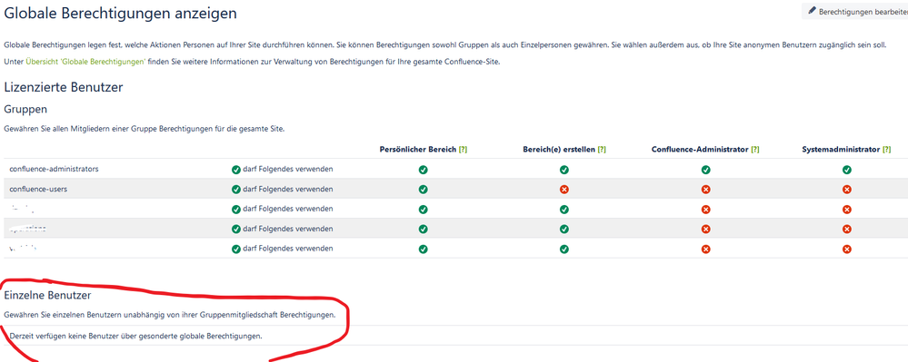 global permissions confluence.png
