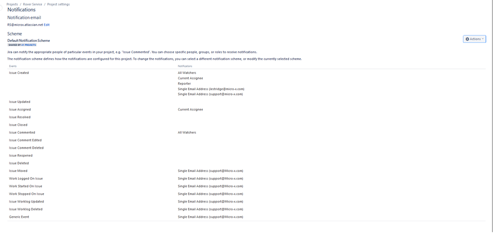 Jira Notifications.png