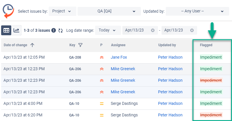 flagged issues in jira.png