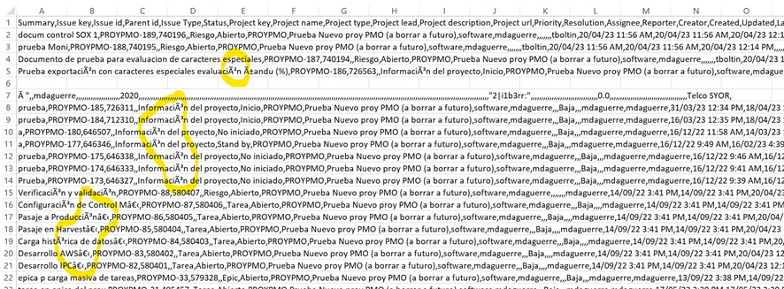 Solved Export Records With Special Characters In CSV With 