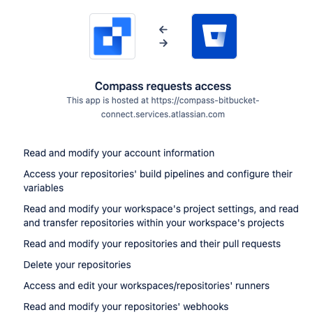 Bitbucket Integration Permissions