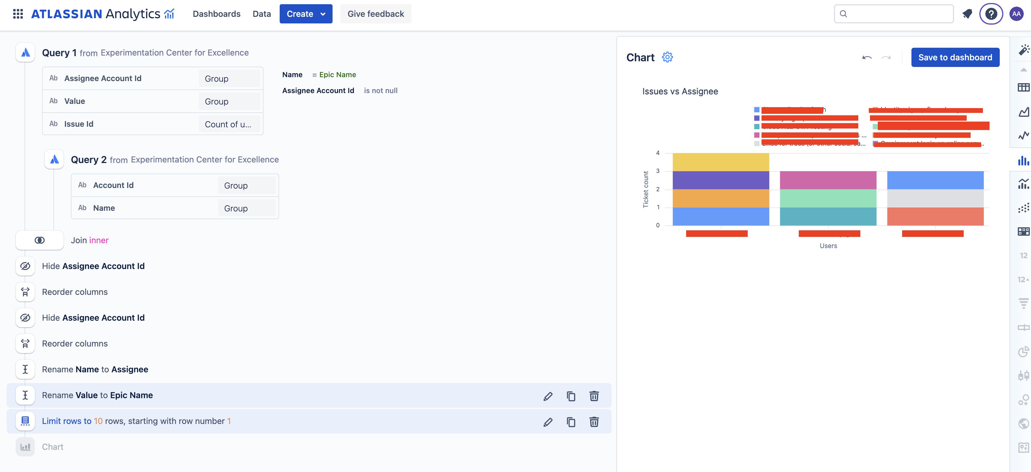 How to build a two dimensional chart or filter in ...