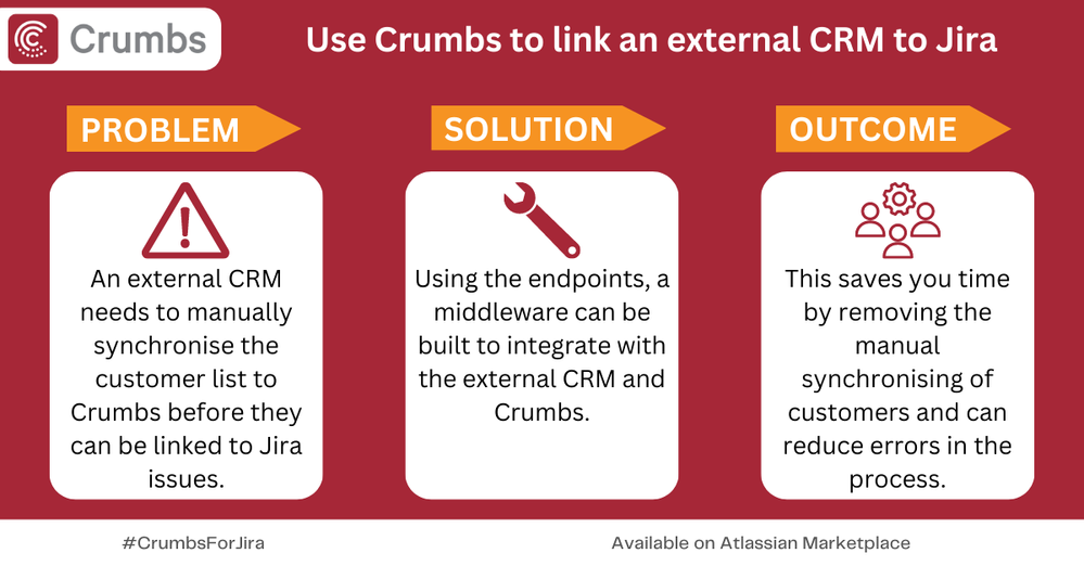 Crumbs API workflows - external CRM.png