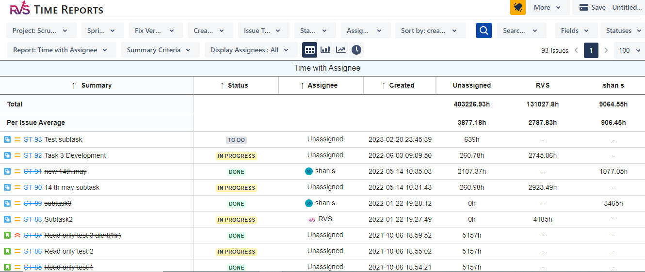 Add Time in Status as a Dashboard Gadget - Atlassian Community