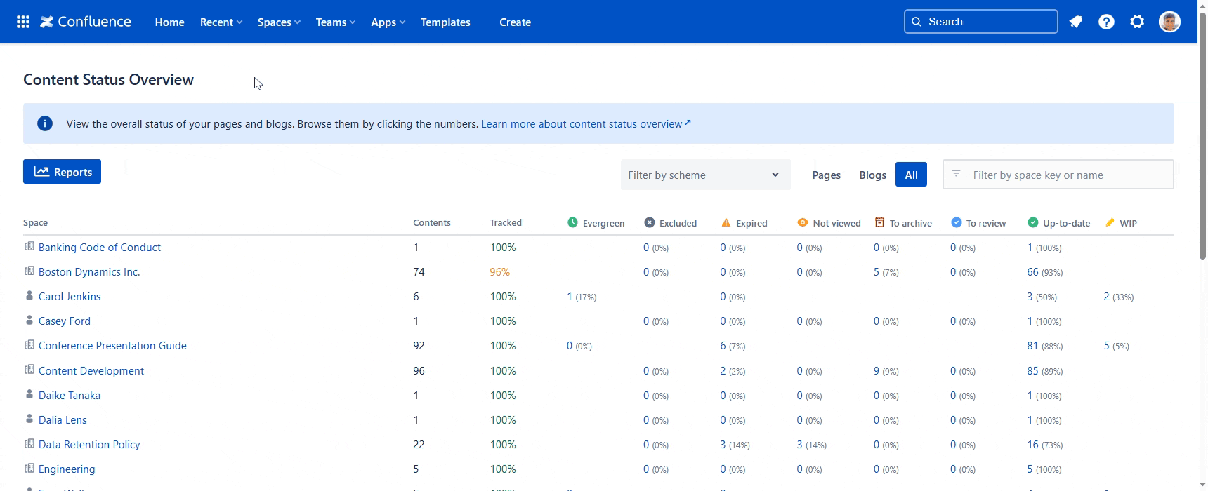 Page Status, A New Way To Keep Your Team Informed! - Atlassian Community