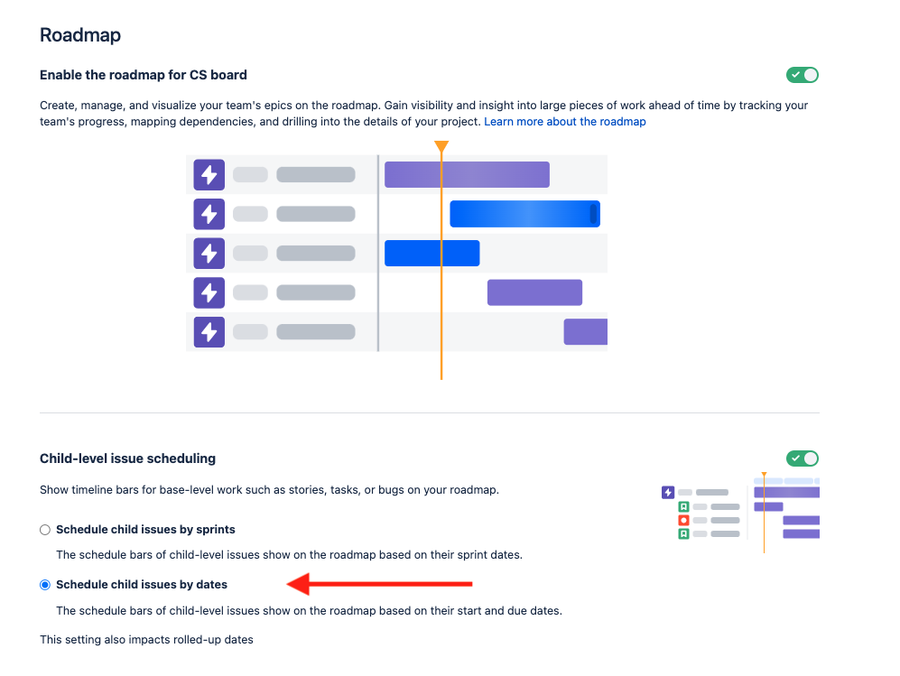 Solved Start and Due Dates are not shown correctly in Roa...