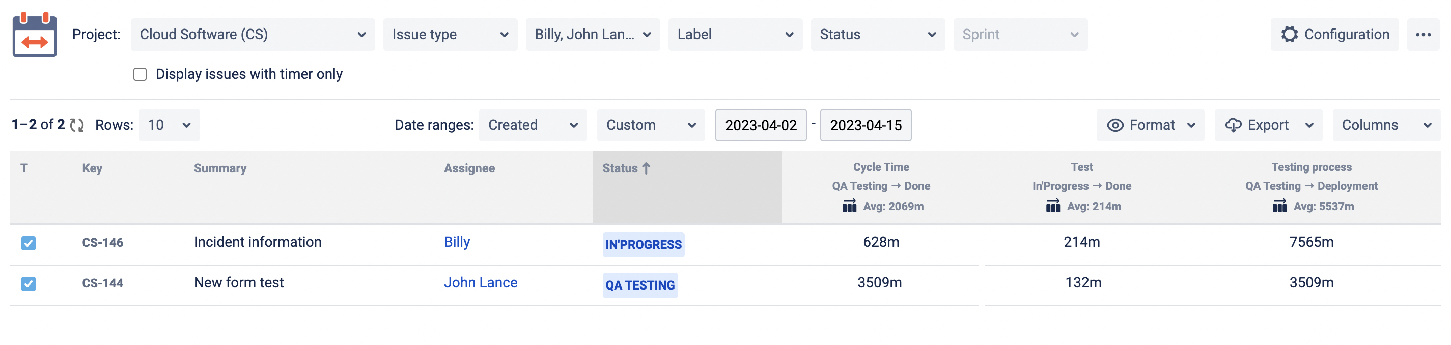 🗺️ Agile Software Development Journey With Time B... - Atlassian Community