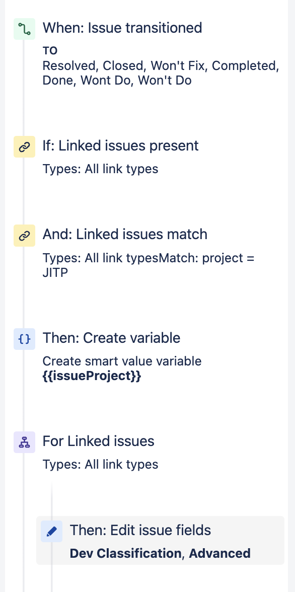 Solved: Automatically Set A Multi-choice Field Value Based...