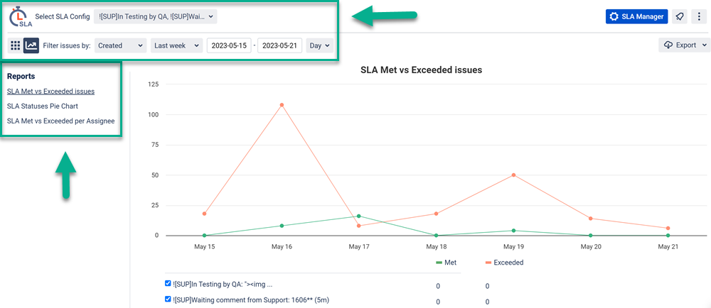 solved-how-to-remove-weekends-from-sla-reports