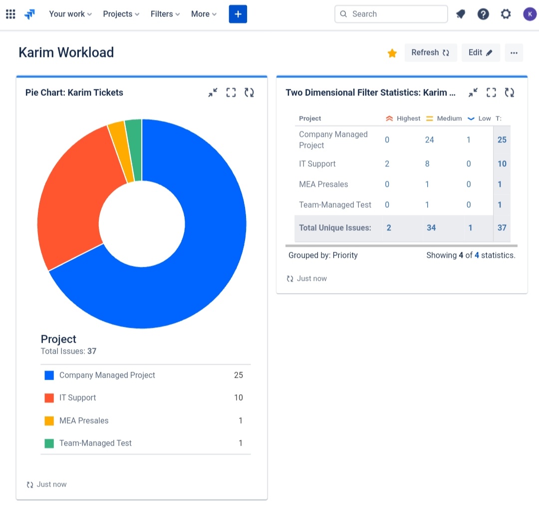 Solved Shared resource across multiple projects