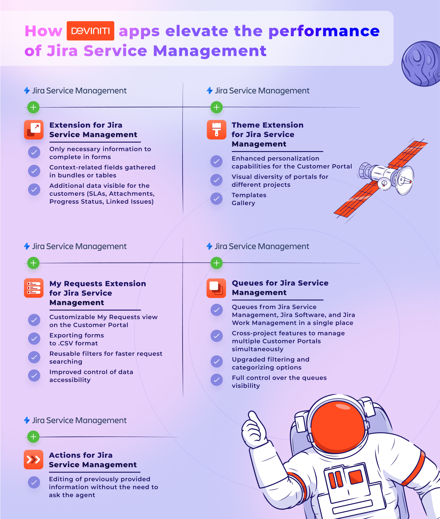Maximizing Jira Service Management ITSM potential Atlassian Community