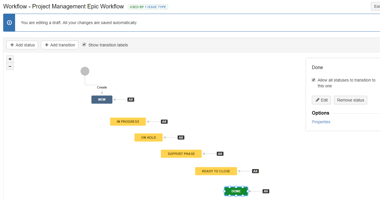 Workflow Status Closed/Done is not removing issue