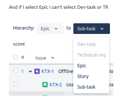 Screenshot jira Hierarchy level.png