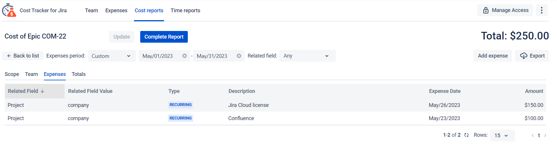 How much does one epic in Jira cost Atlassian Community