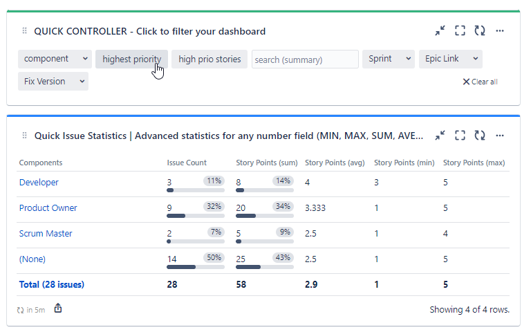 quick-filters-jira-dashboards_fiilter-issue-statistics-per-priority.png