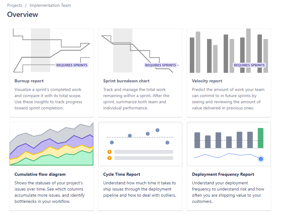 2023-06-01 09_44_14-Implementation Team - Agile board - Jira.png