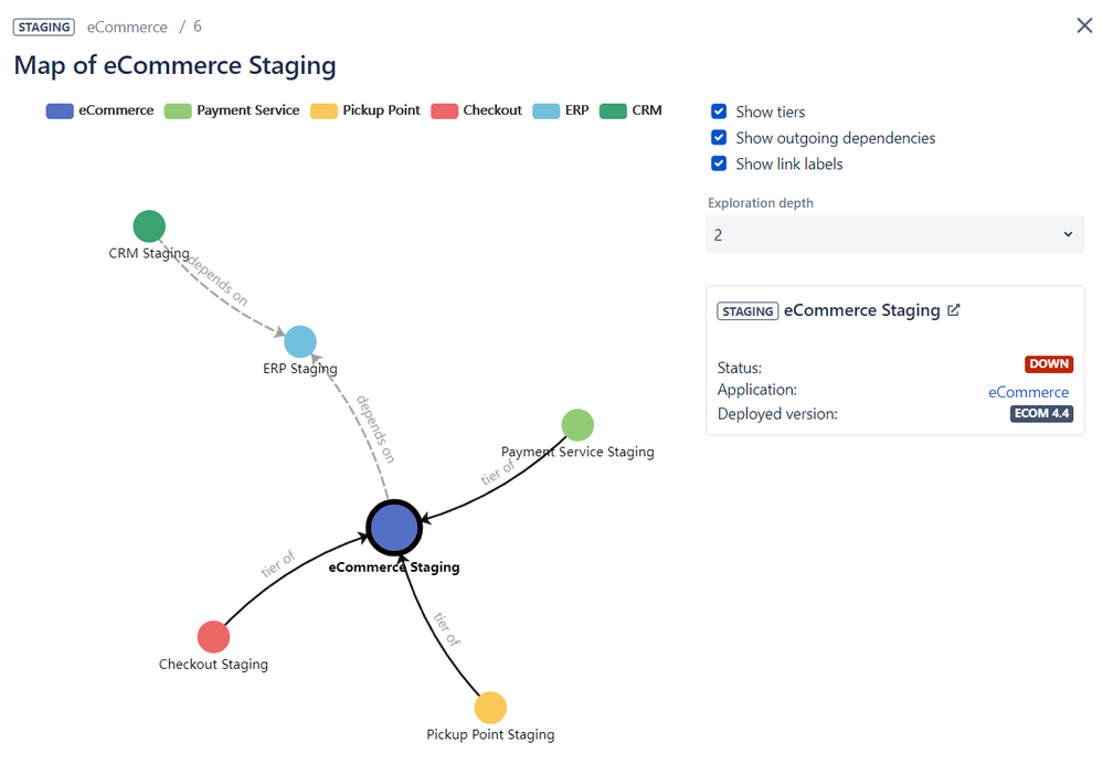 environment-dependencies-in-jira.png