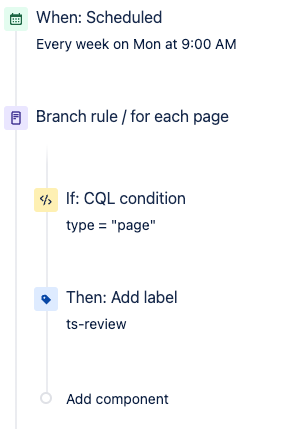 Solved: Help Setting Up Automation To Remove A Label From ...