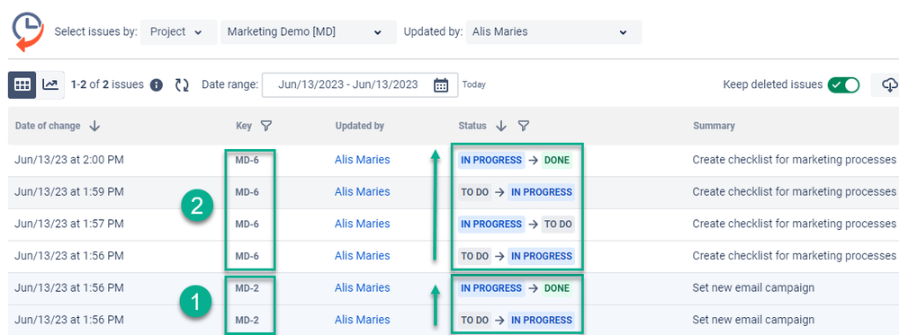 6 simple options to track status changes in Jira - Atlassian Community