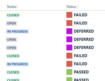How to get a Pass/Fail/etc. status at the Test Cas... image.