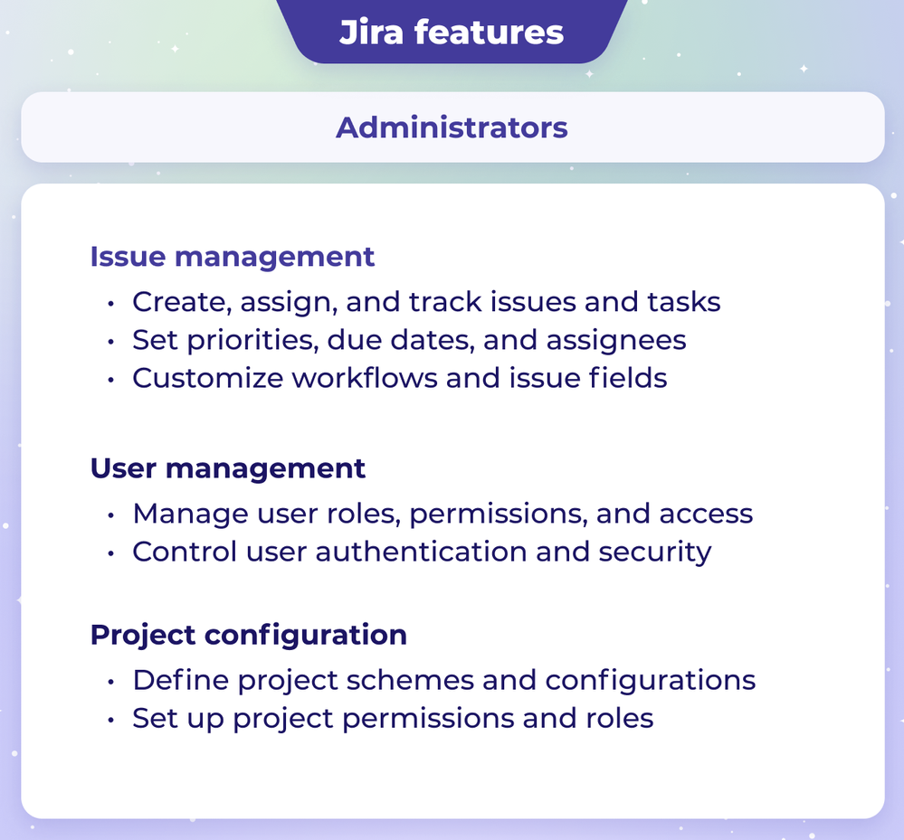 Jira for Administrators.png