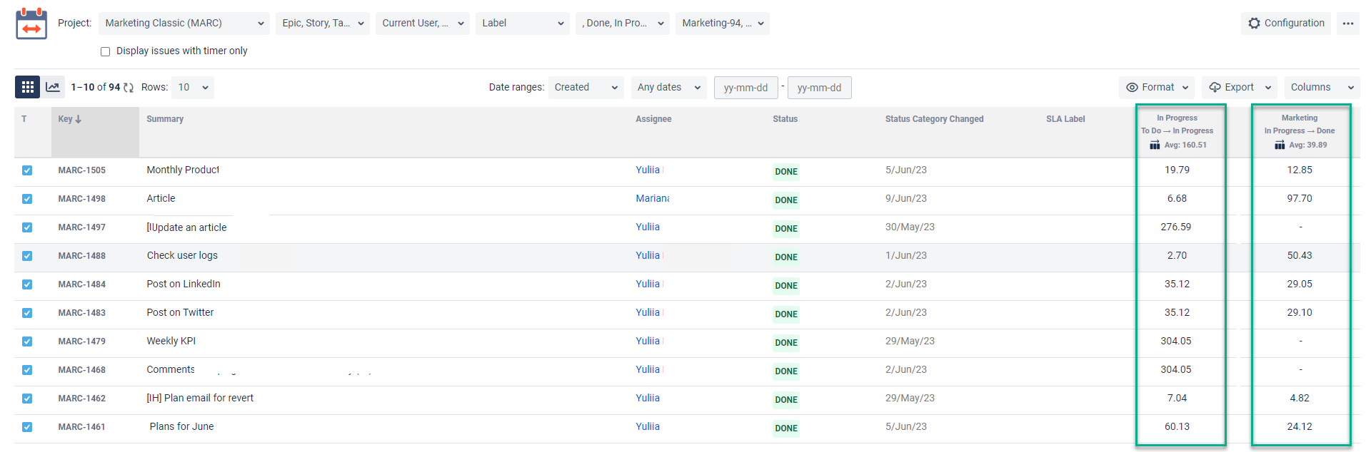 ⏱️ The impact of Time Between Statuses on Jira pro... Atlassian Community