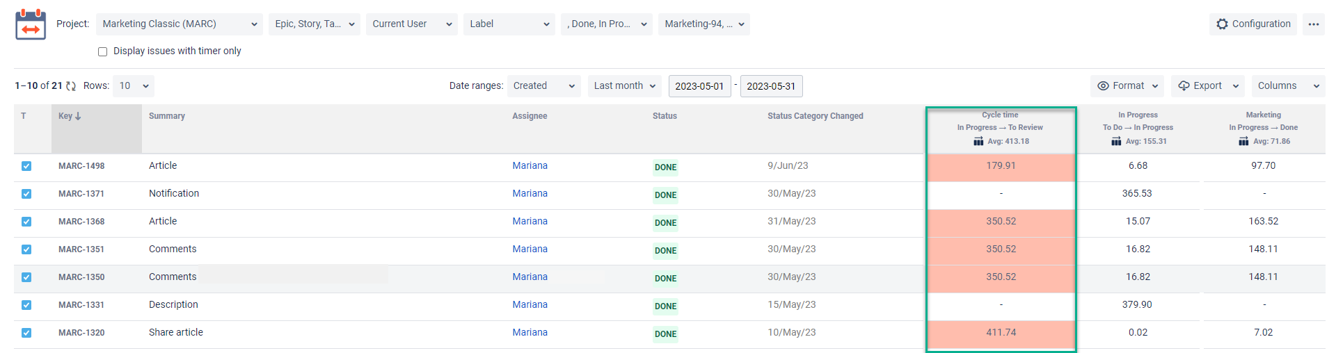 🚀 Jira project success and Time Between Statuses ... - Atlassian Community