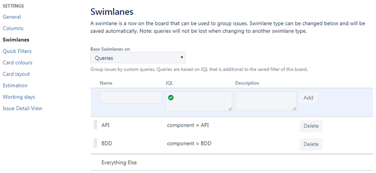 Solved: Kanban Board: Components as Swimlanes