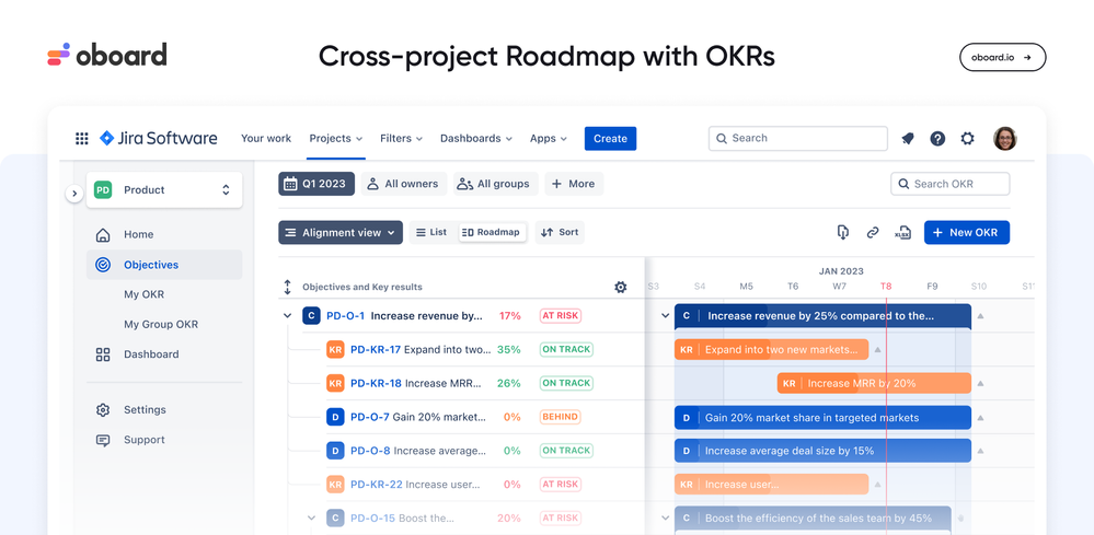 OKR Roadmap.png