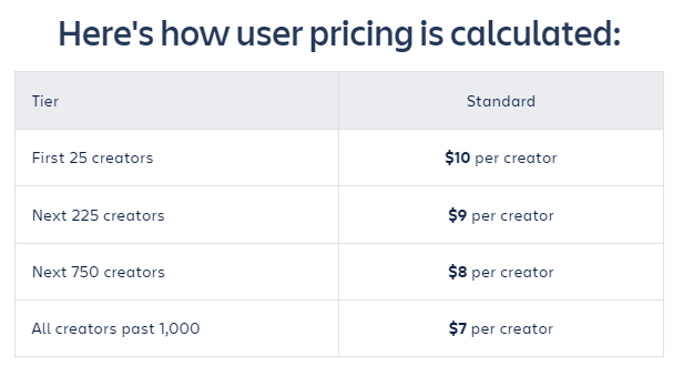 JPD Pricing Calculation.png